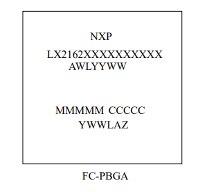 NXP LX2162A處理器：適用于邊緣計算的高性能、低功耗緊湊型處理器